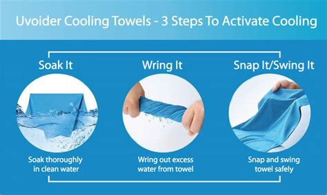 Cooling Towels Work