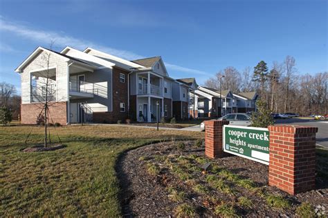 The one and only....Cooper Creek Apartments