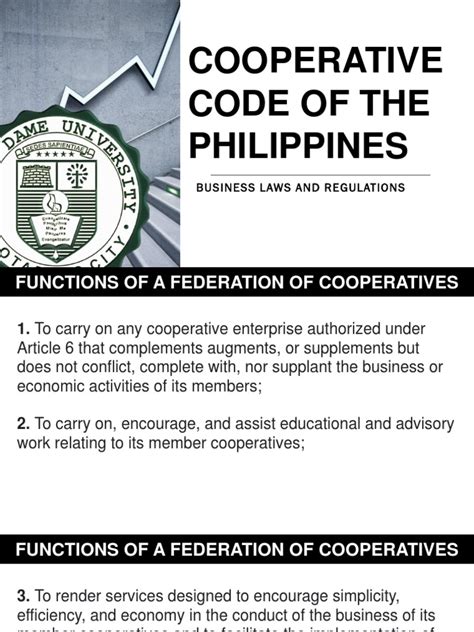 cooperative code of the philippines