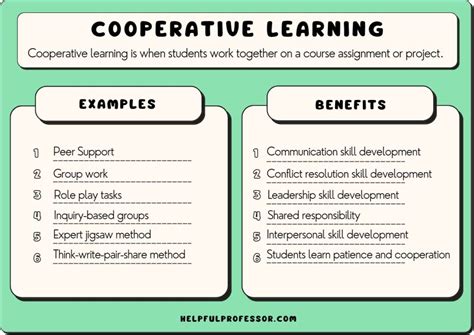cooperative learning method examples