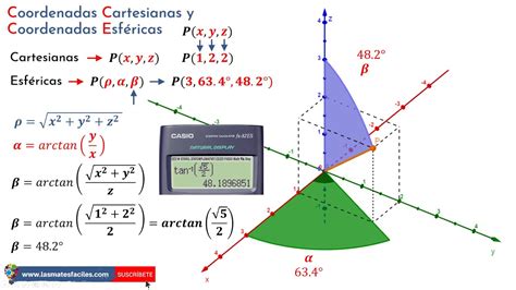 Coordenadas Esféricas Convertir coordenadas cartesianas a coordenadas