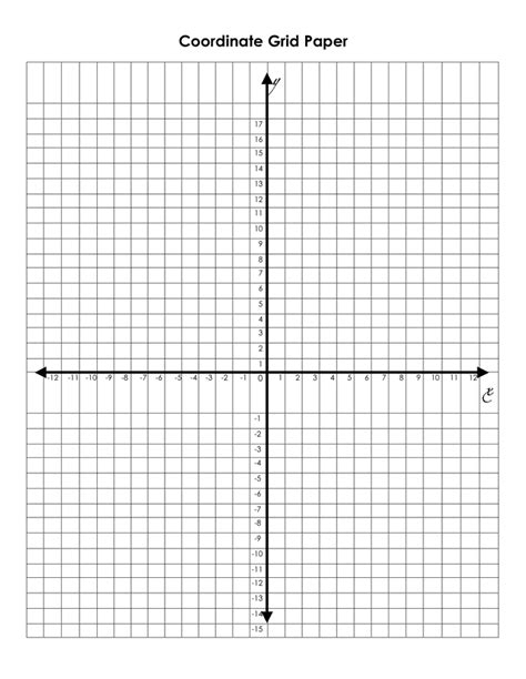 Coordinate Graph Paper Madison's Paper Templates