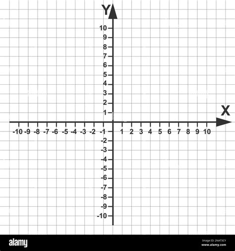 Coordinate Grid Paper Positive Numbers