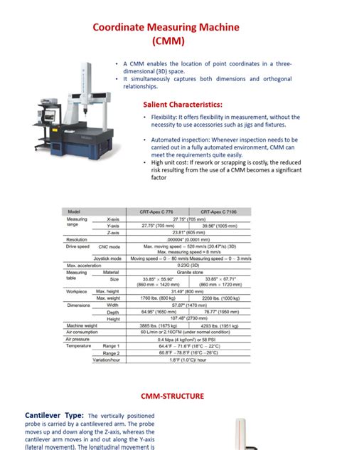 Coordinate Measuring Machine Book Pdf