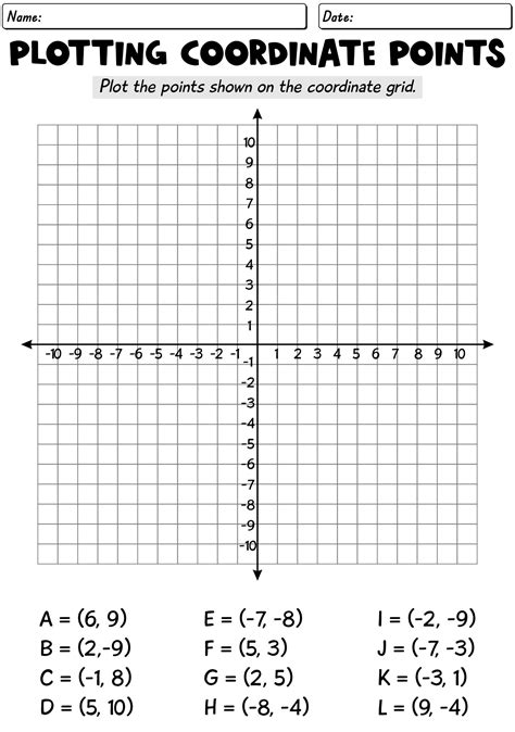 Coordinate Plane Plotting Practice Printable