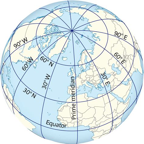 Coordinates For North Pole