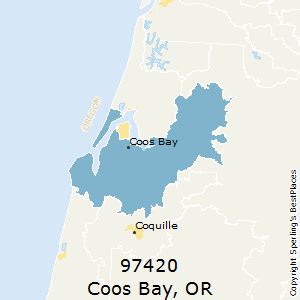 Coos Bay Oregon Zip