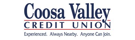 coosa valley credit union mortgage rates