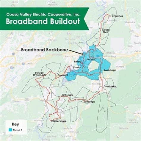 coosa valley electric internet