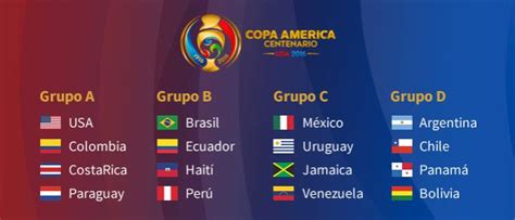 copa america 2016 haiti groups fixtures