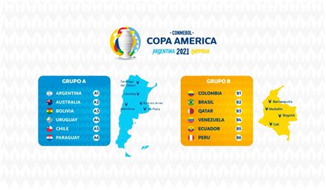 copa america 2021 fixtures india channel