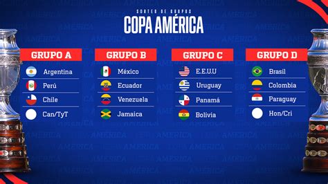 copa america 2024 group a