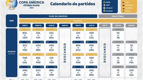copa america 2024 table