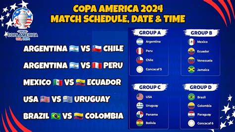 copa america match schedule