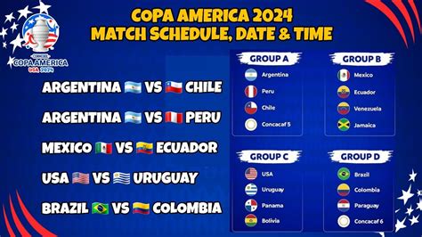 copa america schedule and locations