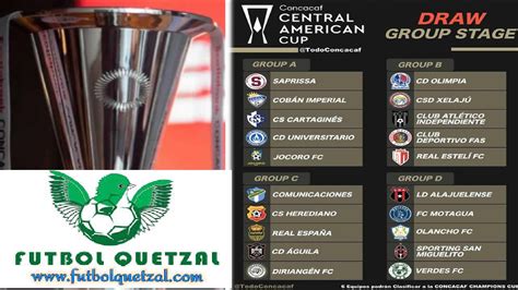 copa centroamericana 2023 schedule