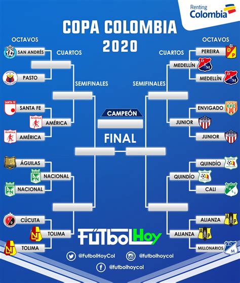 copa colombia 2023 hoy