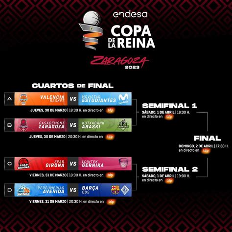 copa de la reina 2023 resultados