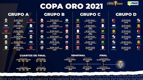 copa de oro calendario 2023