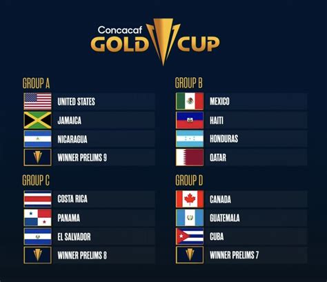 copa de oro de la concacaf 2015