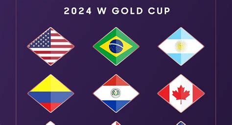 copa de oro femenina 2024 partidos