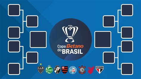 copa do brasil libertadores