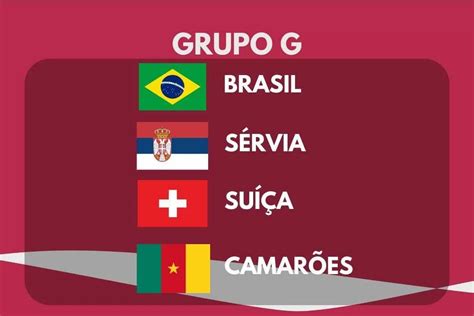 copa do mundo 2022 grupo g