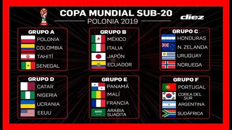 copa do mundo sub 20 2019