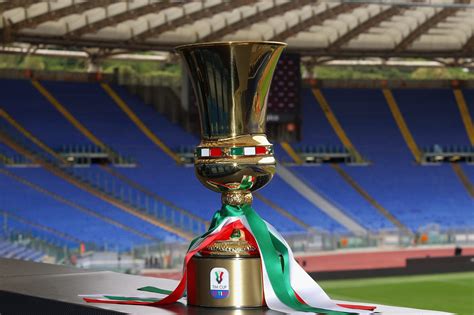 copa italia 2020