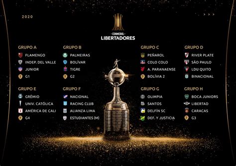 copa libertadores 2020 flamengo schedule