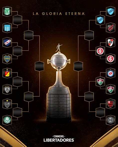 copa libertadores 2023 partidos hoy