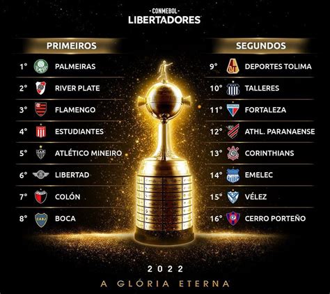 copa libertadores hoje