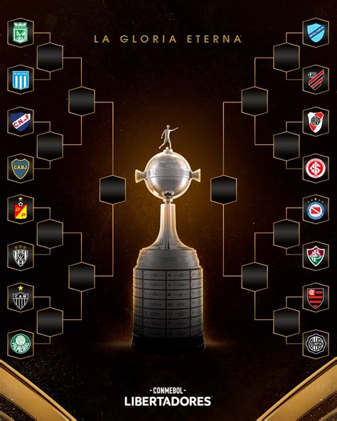 copa libertadores partidos 2023