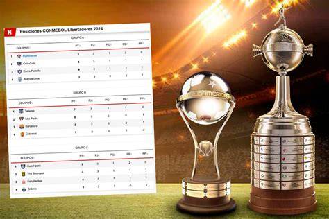 copa libertadores table