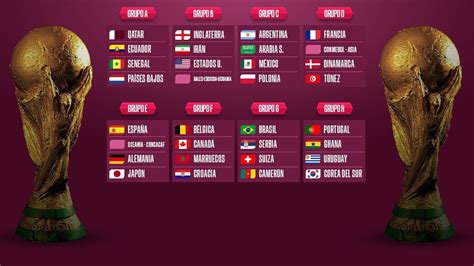 copa mundial 2022 grupos