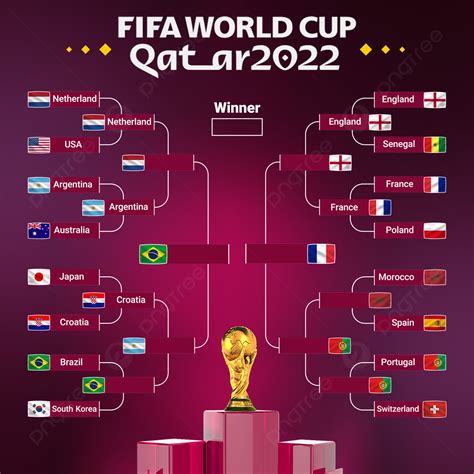 copa mundial 2022 partidos