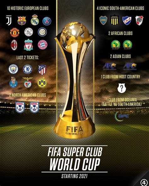 copa mundial de clubes de la fifa