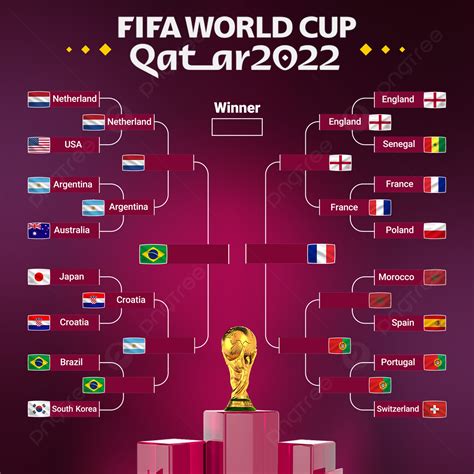 copa mundial de la fifa 2022 partidos