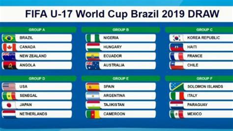 copa mundial sub 17 de la fifa indonesia 2023