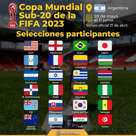 copa mundial sub-20 de la fifa 2023