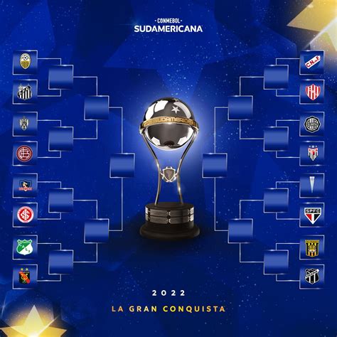 copa sudamericana 2022 scores