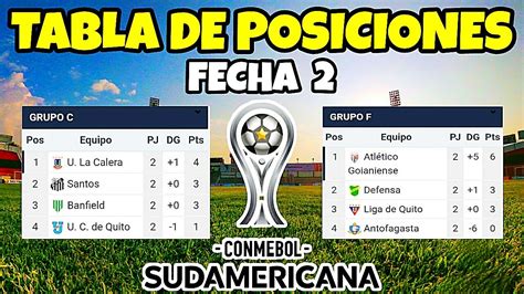 copa sudamericana 2022 tabla