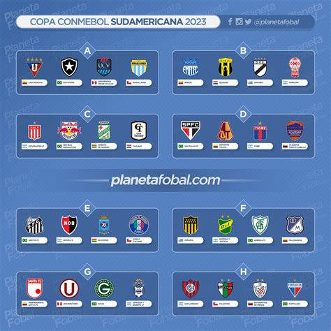 copa sudamericana 2023 grupos