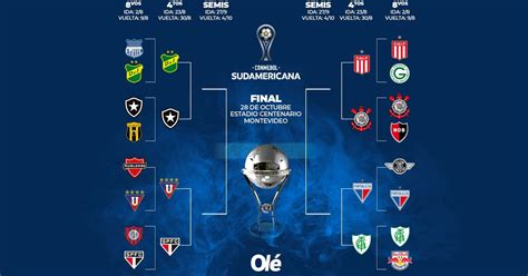 copa sudamericana 2023 results