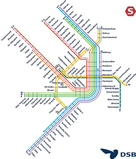 copenhagen metro line map