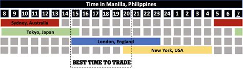 copenhagen time to philippine time