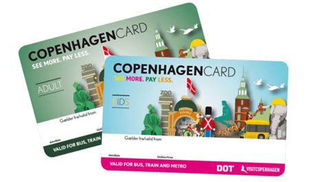 copenhagen travel card 2022