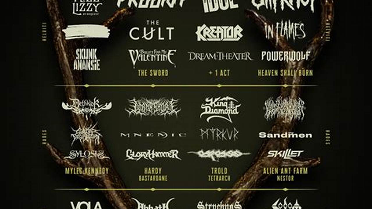 Copenhell 2025