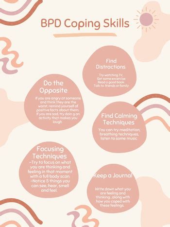 coping mechanisms for bpd