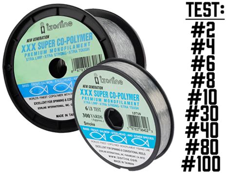 Copolymer Fishing Line Test